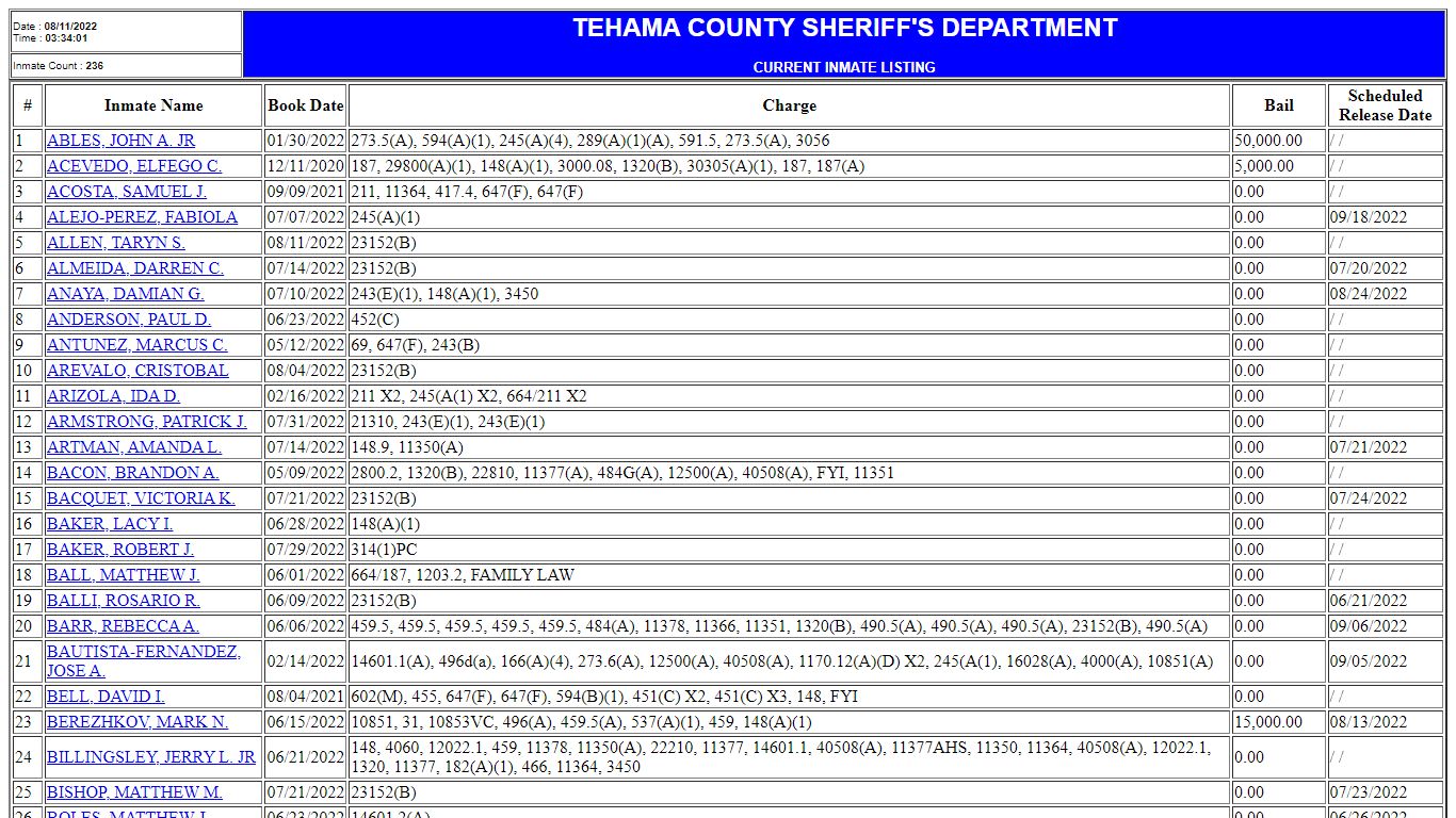 Tehama County Sheriff’s Office