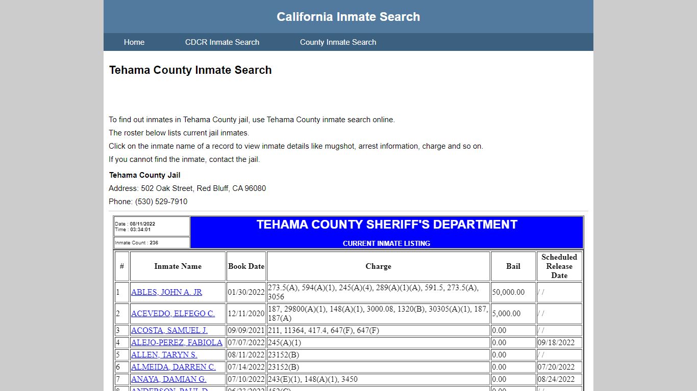 Tehama County Inmate Search