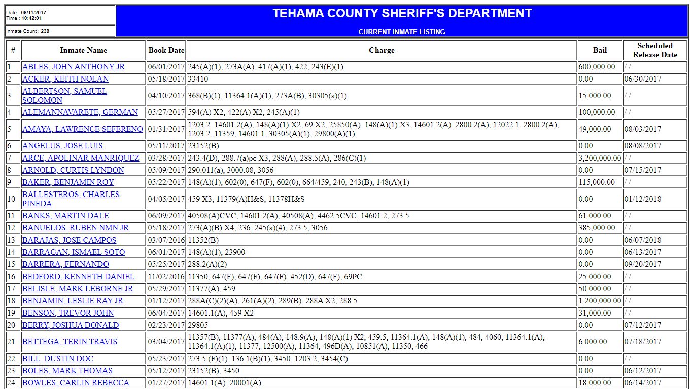 Tehama County Sheriff’s Office